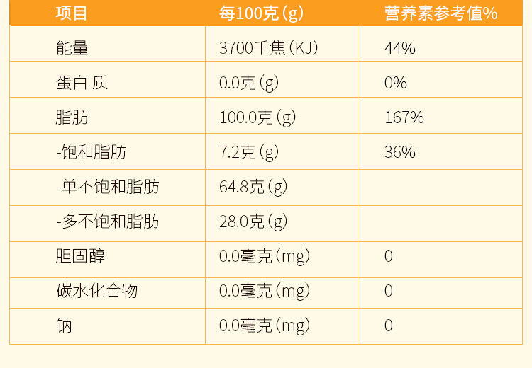 【皖丰园】纯菜籽油5L非转基因农家自榨食用油农家自榨工艺纯菜油