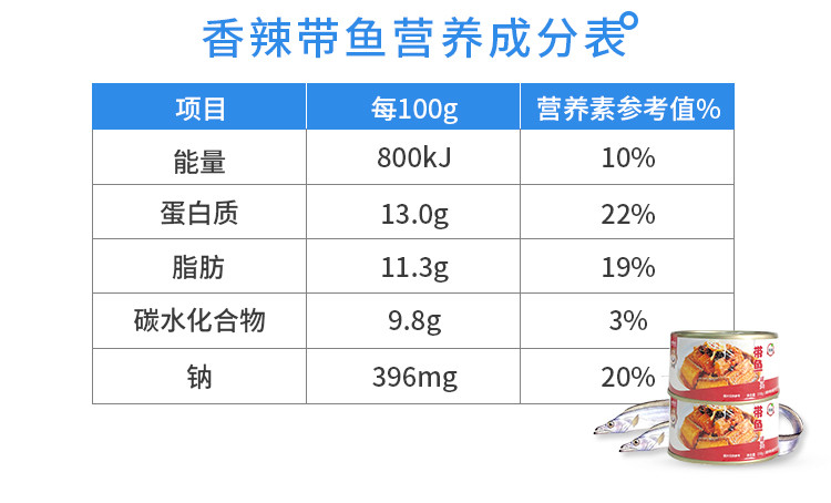  海狸先生五香麻辣带鱼罐头150g*4即食下饭香辣豆豉海鲜鱼罐头食品