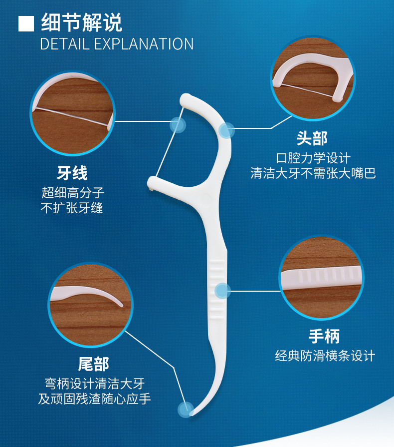 宜齿洁 经典牙线安全牙签超细牙线棒家庭装剔牙线12盒600支 包邮