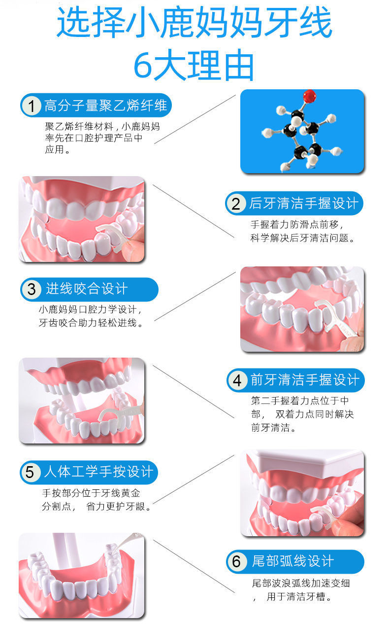 小鹿妈妈牙线超细牙线棒经典剔牙签独立包装家庭装成人家用牙线签