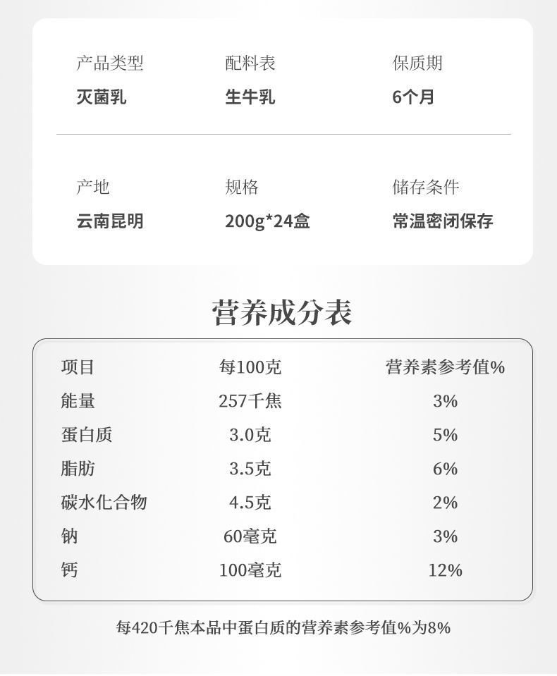 【16/24盒】新希望雪兰纯牛奶学生早餐奶云南高原奶16/24礼盒装