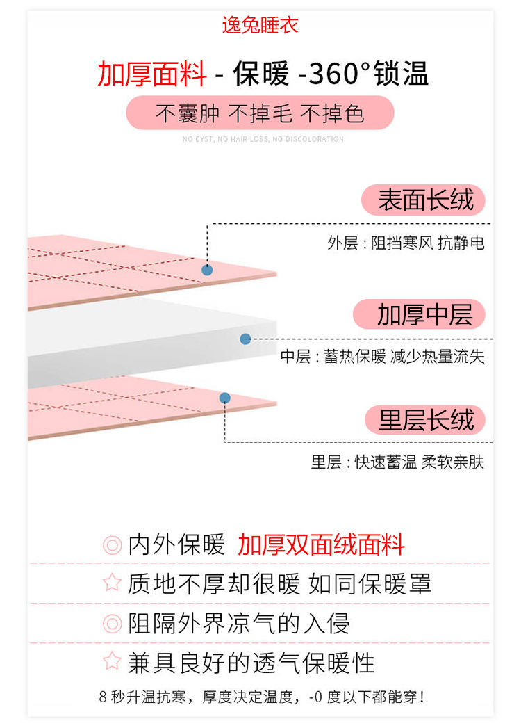  珊瑚绒睡衣女加厚中年妈妈套装老人秋冬加肥加大码宽松保暖法兰绒