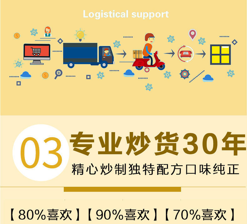  南瓜子原味独立小包装80包50包20包椒盐原味新货南瓜子批发坚果