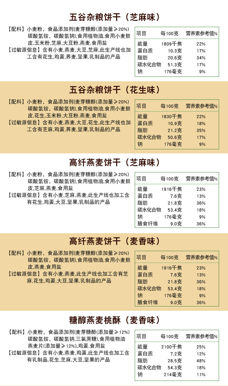  无糖精食品中膳堂粗粮五谷杂粮饼干整箱糖尿病人吃的早餐零食批发