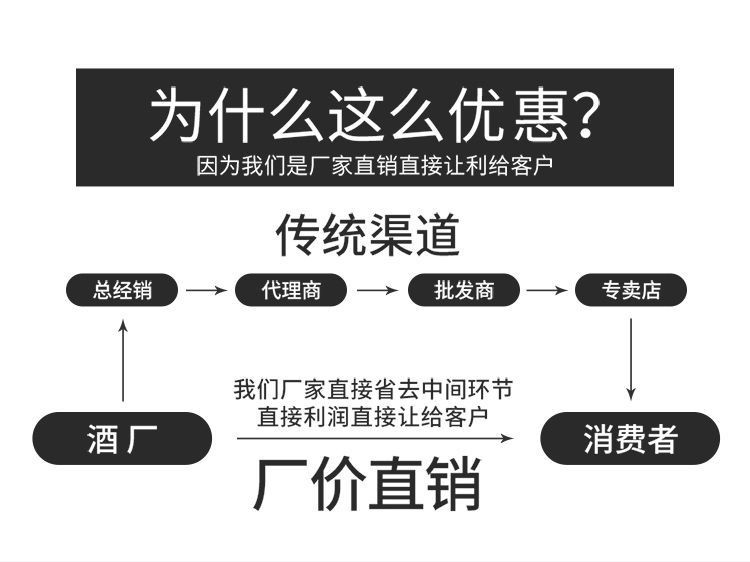 贵州张义斋酱香型白酒整箱纯粮食酿造原浆白酒高粱酒陈年试饮