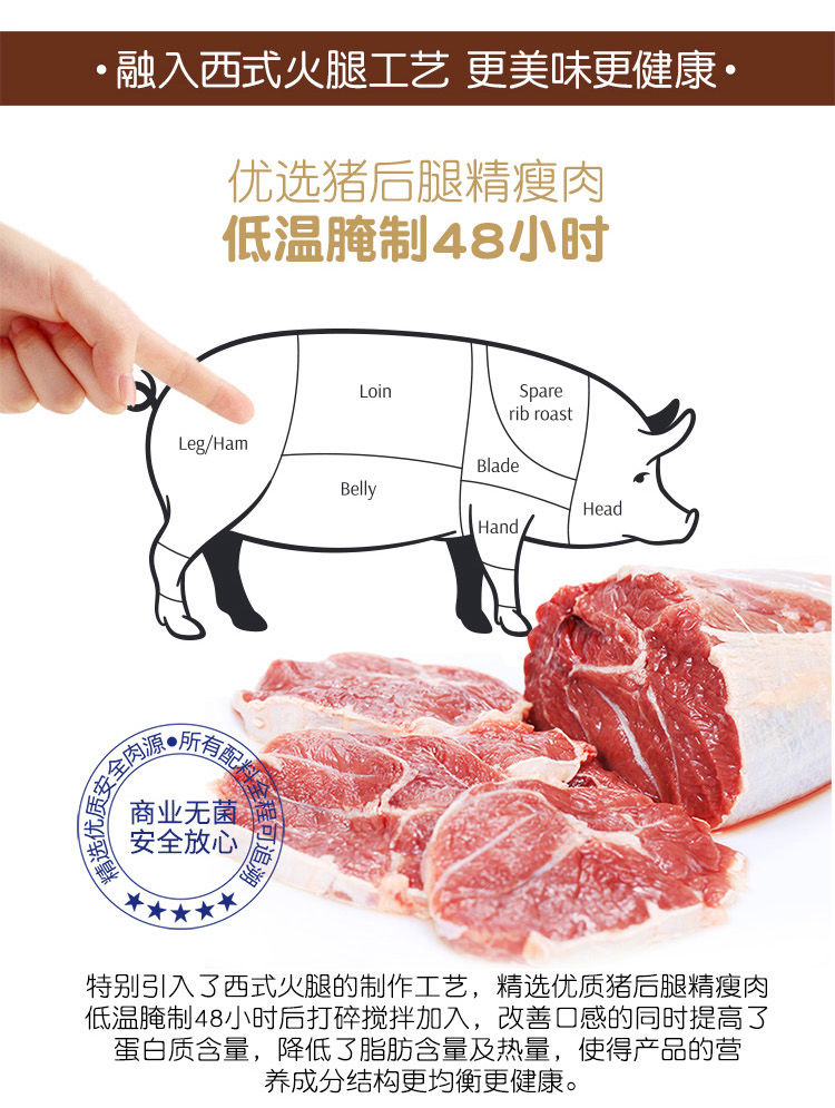  小猪呵呵火腿午餐肉罐头方便速食户外涮火锅泡面198g/340多种规格