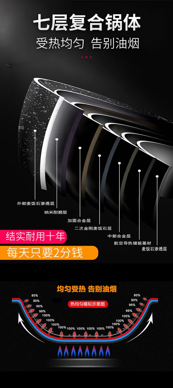 麦饭石不粘锅炒锅平底无涂层铁锅无油烟燃气电磁炉锅具德国炒勺