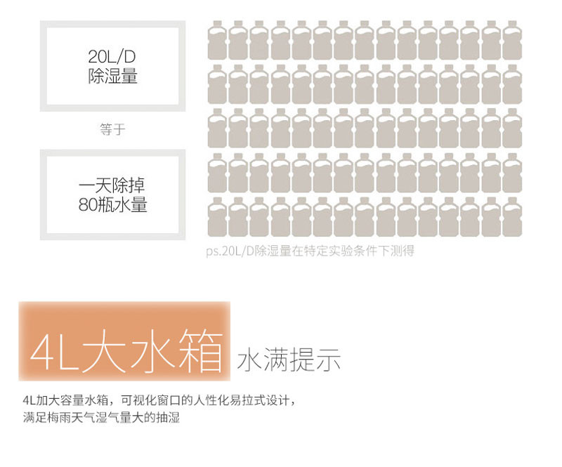 莱克（LEXY）家用除湿机 大风量抽湿机20升/日 DH200