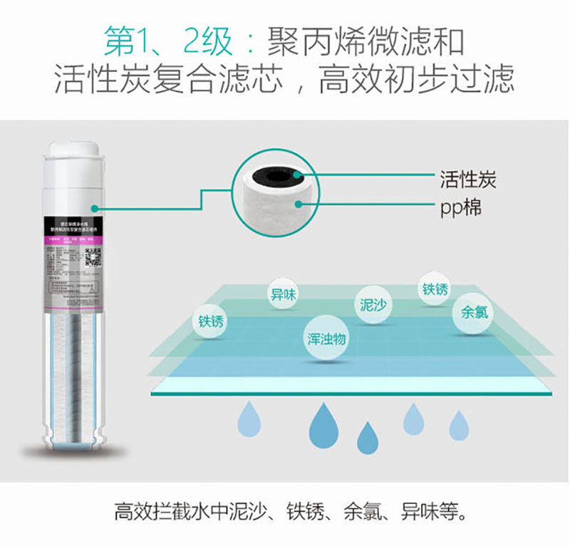 莱克（LEXY） 碧云泉（bewinch） 净水器JST-R702家用直饮纯水机台式免安装反渗透7档