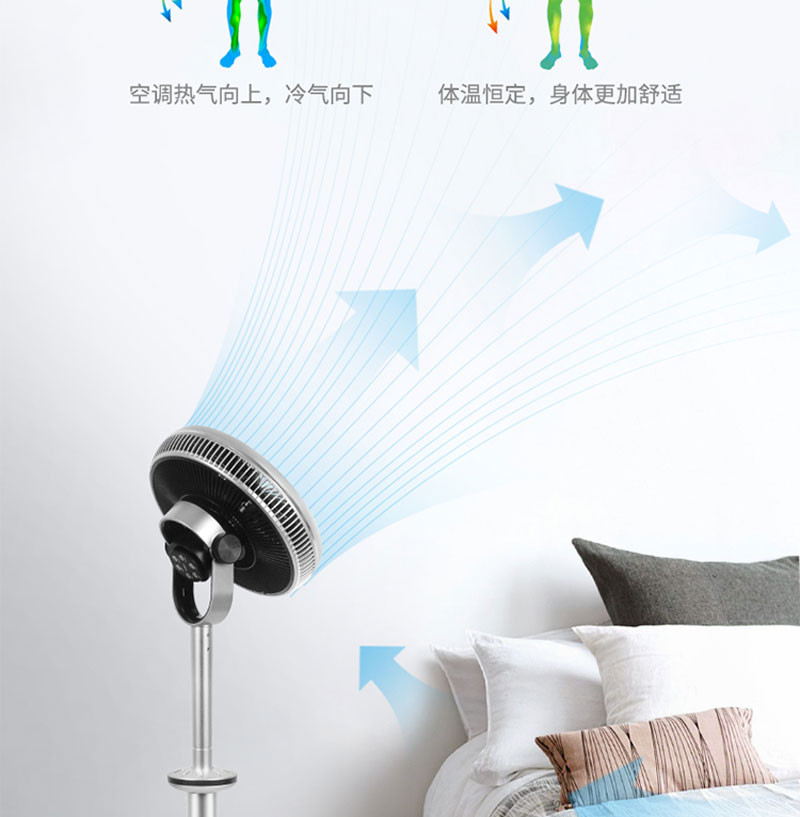 莱克（LEXY） 新品无线电风扇 智能空气循环扇 落地扇遥控带WiFi家用静音电风扇