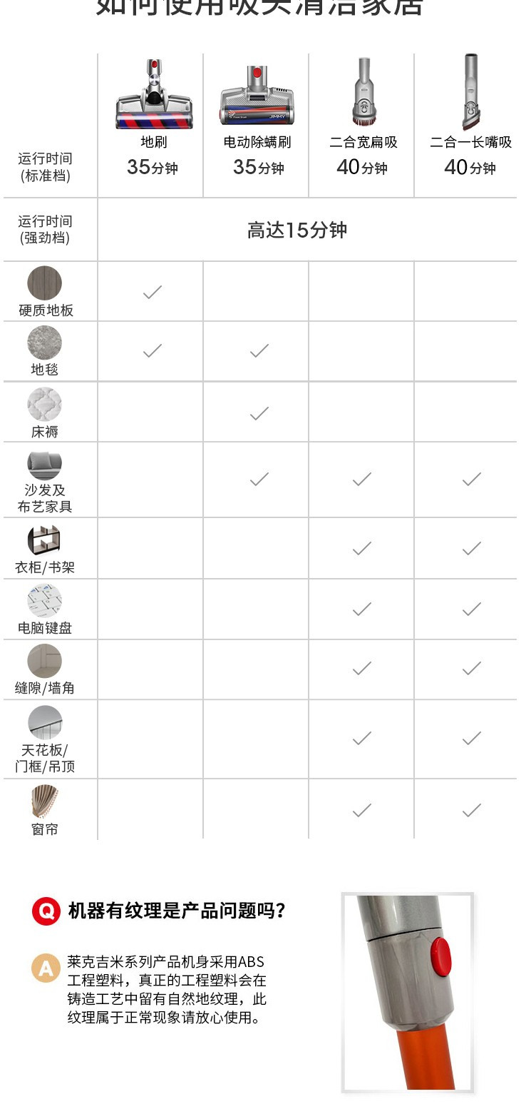 莱克（LEXY） 莱克吉米手持吸尘器CX5家用小型 无线吸尘器