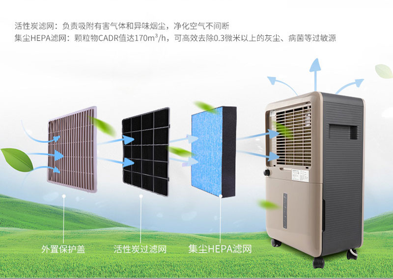 莱克（LEXY） 家用除湿机 大风量抽湿机35升/日 DH350