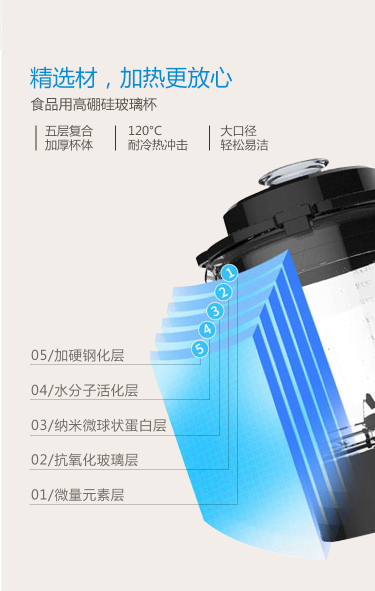 夏新/AMOI 加热破壁料理机868(一台机器满足您的多种要求，豆浆/奶昔/果汁等）