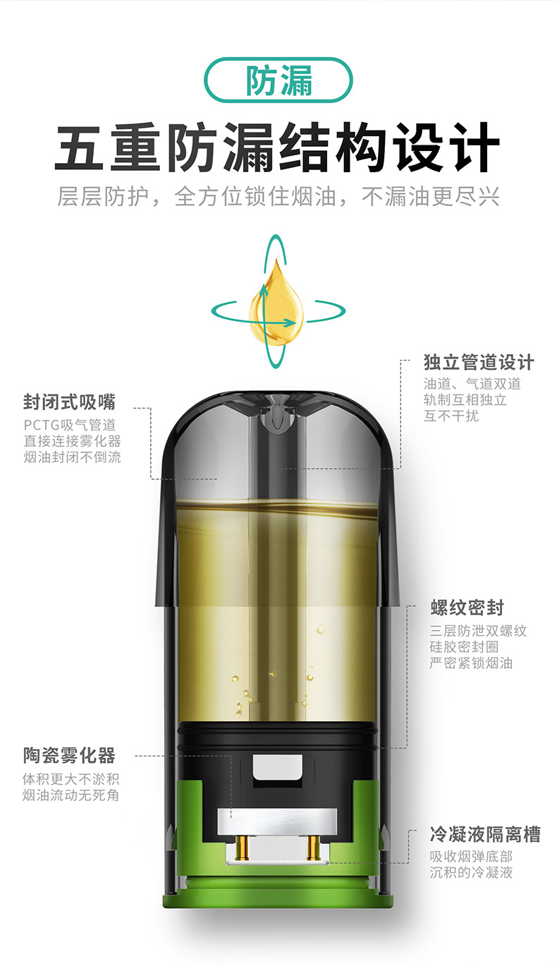 太喜 电子烟（烟弹3支装） 雾化换弹型电子烟 充电型 可补充烟弹 替烟 真烟口感 JOYC太喜