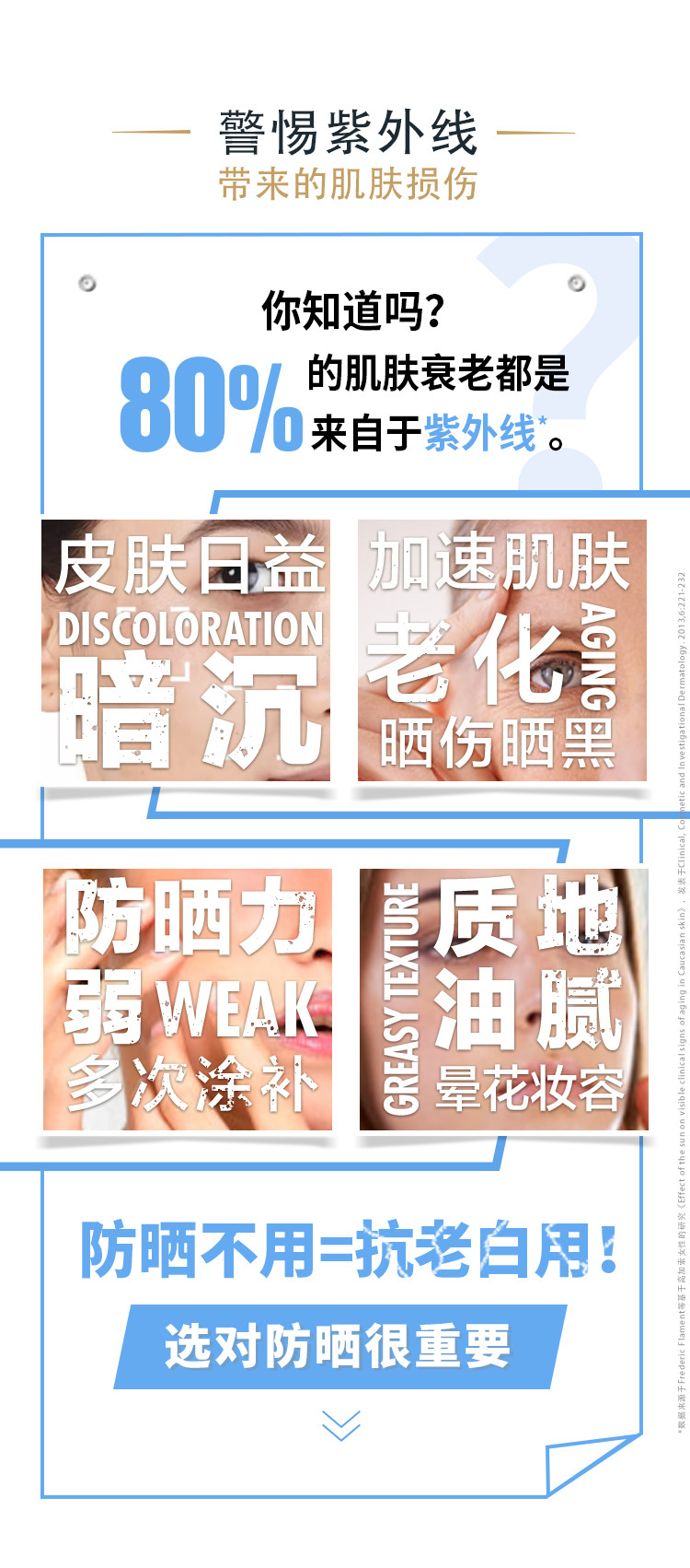 欧莱雅 新多重防护隔离露 外御内护 SPF50+ PA++++ 30ml