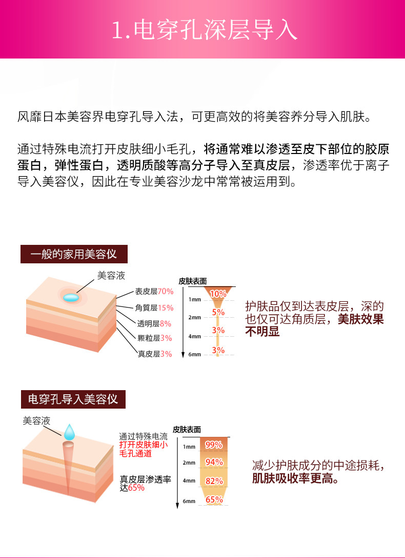 belulu rebirth射频瘦脸紧致提拉导入家用脸部彩光射频美容仪器KRD1033