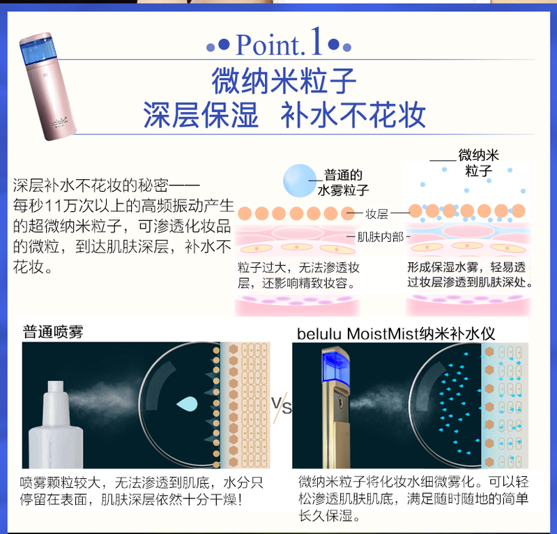 belulu 纳米喷雾器补水仪 日本便携充电式脸部保湿喷雾补水美容仪