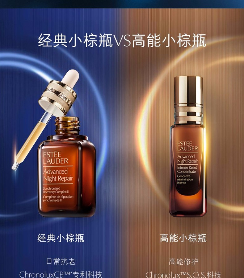 雅诗兰黛/ESTEE LAUDER 【国内专柜货】浓缩高能小棕瓶护肤升级套装