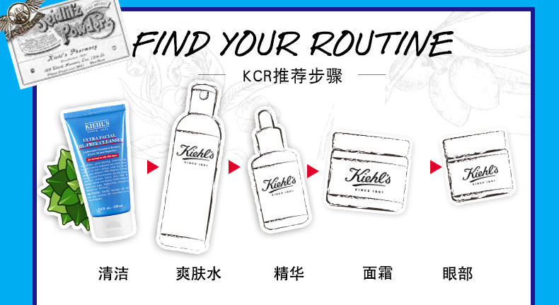 科颜氏/Kiehl&apos;s 【国内专柜货】高保湿清爽套装（洁面乳+高保湿清爽面霜）