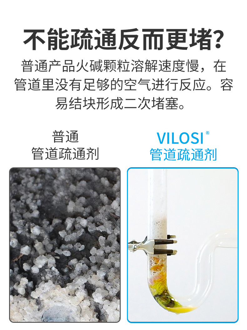 vilosi 管道疏通剂粉强力通厕所神器马桶地漏厨房下水道油污溶解腐蚀堵塞