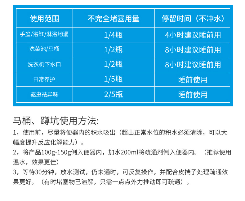 vilosi 管道疏通剂粉强力通厕所神器马桶地漏厨房下水道油污溶解腐蚀堵塞