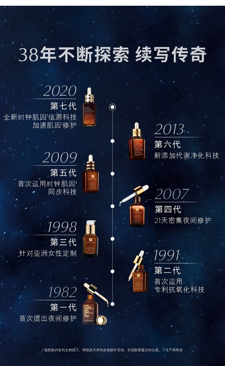 【员工活动专用】雅诗兰黛/ESTEE LAUDER 面部精华第七代小棕瓶精华液 50ml