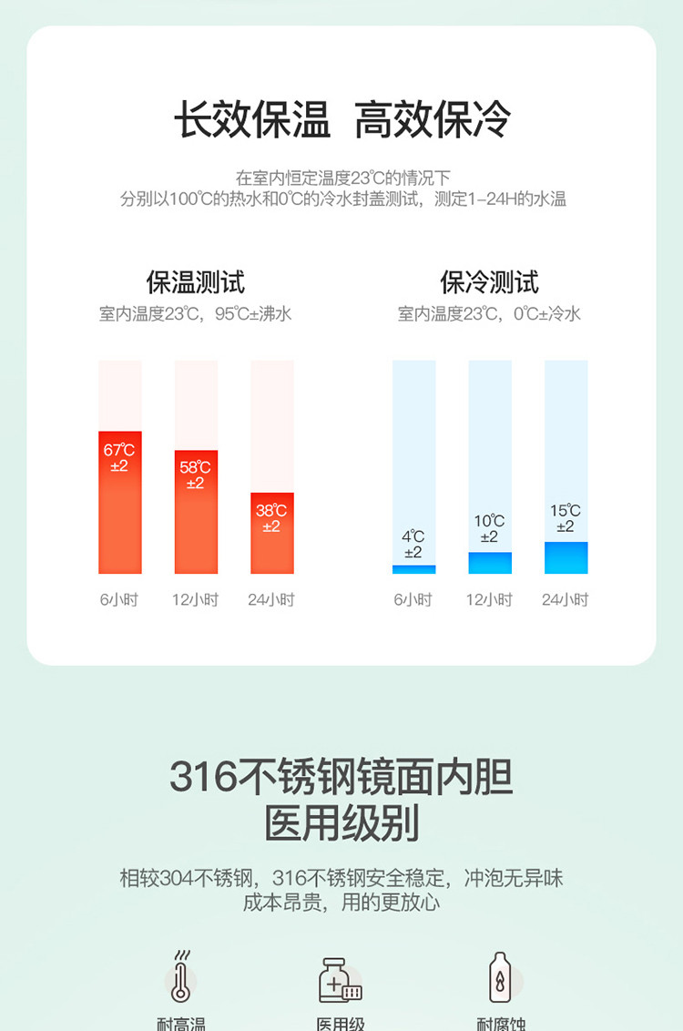 日本GERM格沵胶囊儿童杯 316不锈钢无缝内胆 500ml