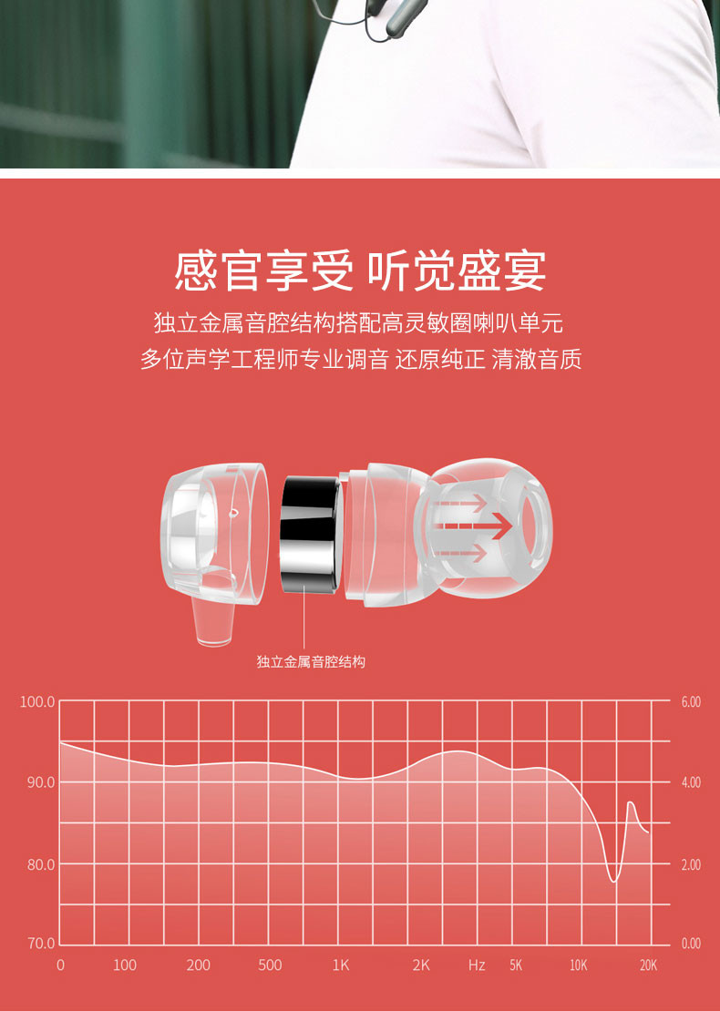 Remax睿量S17蓝牙耳机运动项圈式双耳跑步听歌续航久 超长无线挂脖式