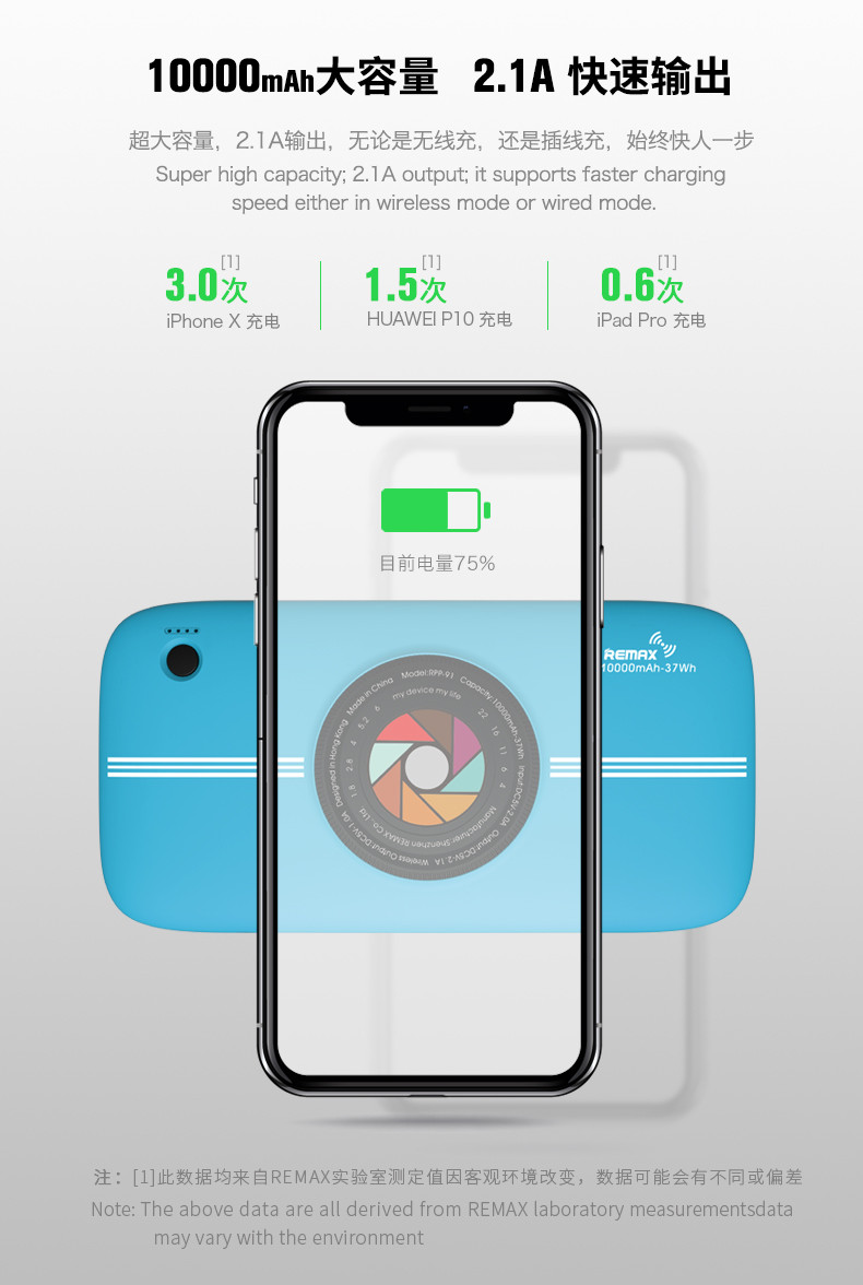 Remax睿量RPP-91移动电源 10000毫安相机无线充电宝 无线充电移动电