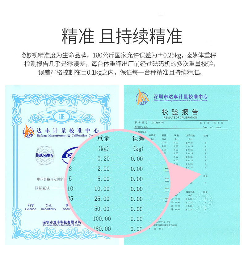 金妙家用精准电子秤体重秤成人健康称重人体秤卡通充电秤计器