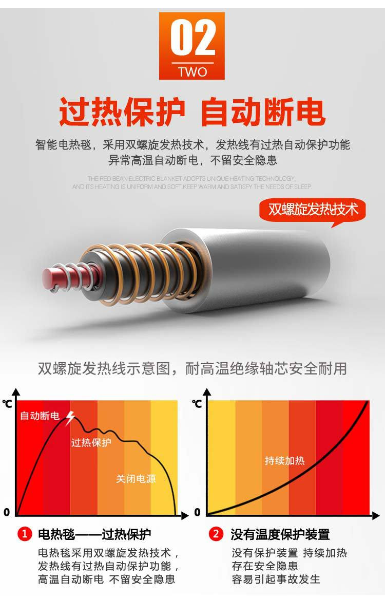 电热毯单人调温双人双控学生宿舍安全辐射家用1.8米2米防水电褥子