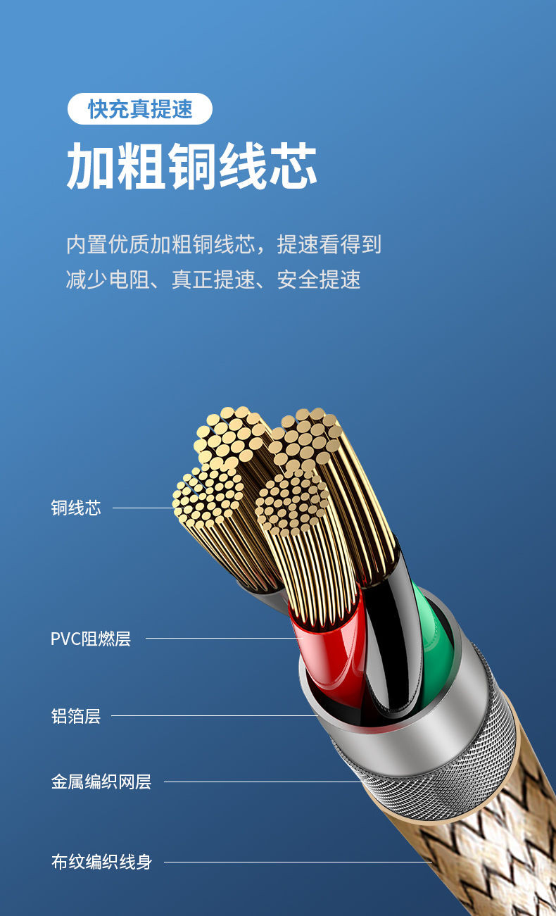 纽曼苹果安卓type-c数据线加粗快充手机通用极速充电线不伤手机