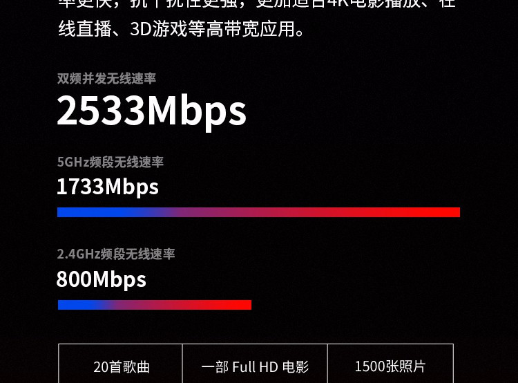 双千兆路由器 TL-WDR8690 2600M智能双频无线 千兆端口 光纤宽带 大户型穿墙 2600