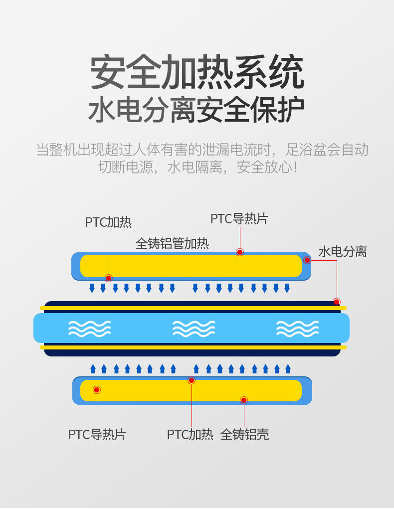 鼎泰洗脚盆全自动加热足浴盆按摩家用插电动足疗泡脚盆泡脚桶恒温