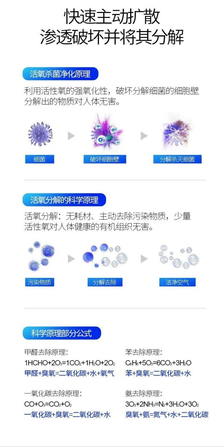 空气净化器家用消毒机除甲醛异味杀菌消毒宠物卫生间厕所除臭神器