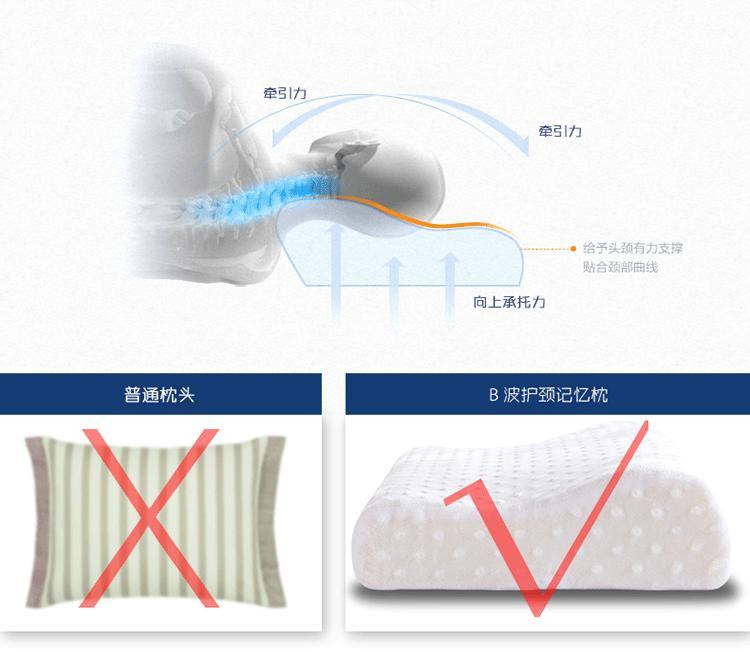 太空记忆棉枕头慢回弹单人护颈椎枕芯加枕套成人保健枕头