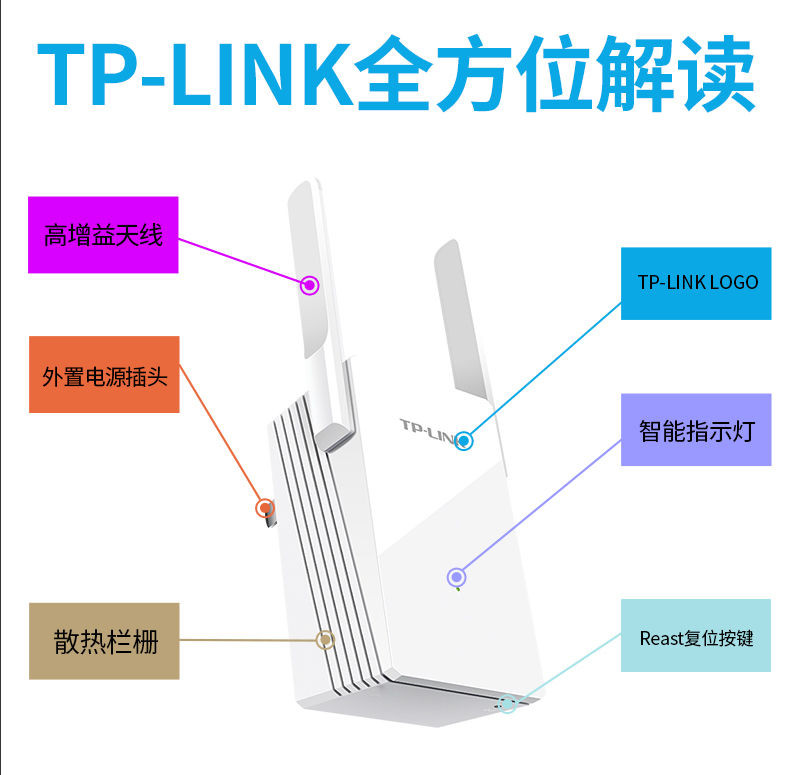 TP-LINK TL-WA832RE中继器 300Mwifi扩展器增强放大器无线增强