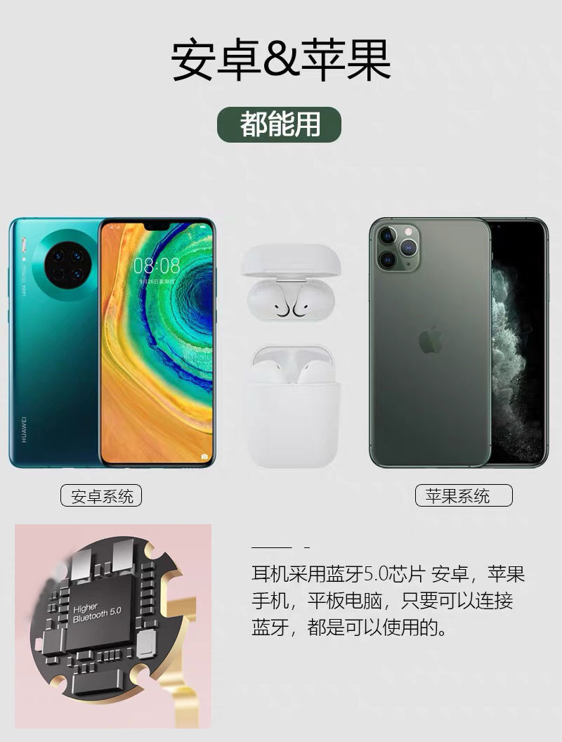 真无线蓝牙耳机双耳运动跑步迷你入耳挂耳式oppo vivo通用