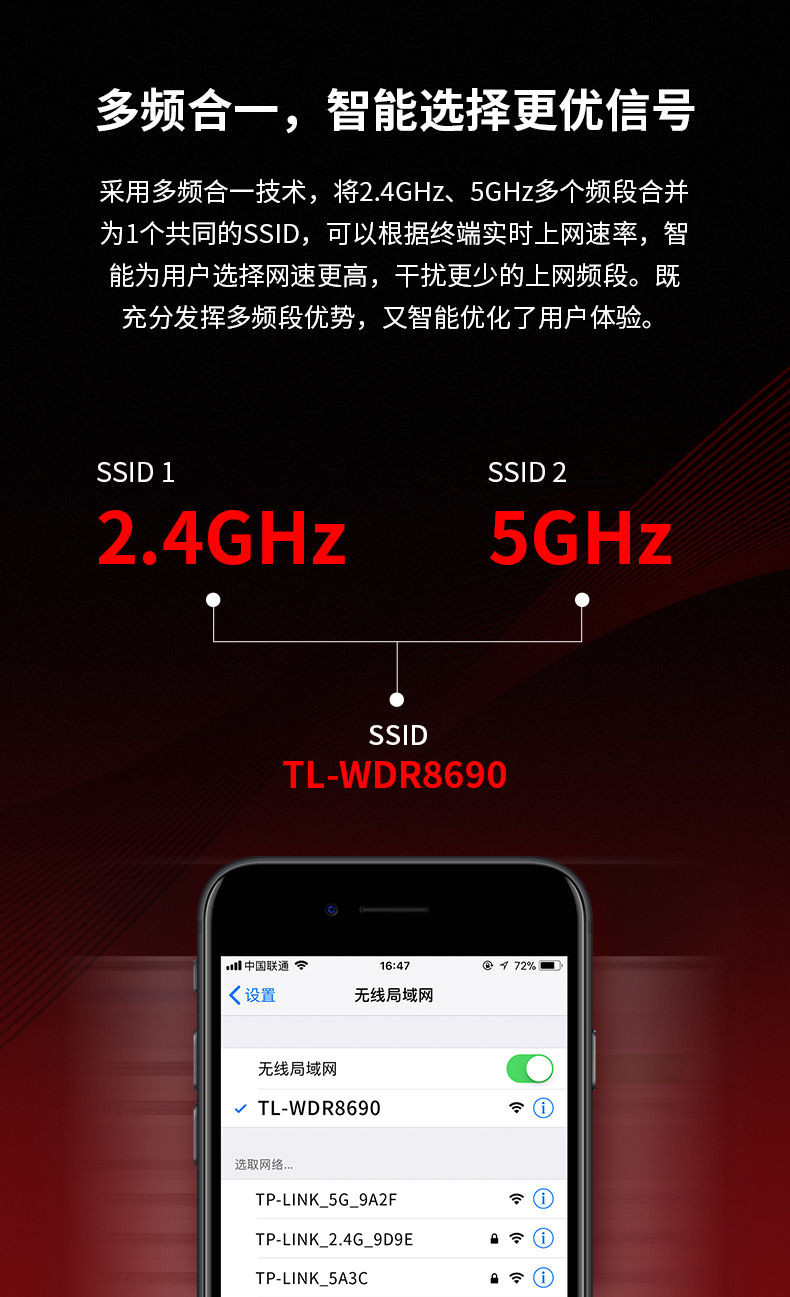 TP-LINK全千兆端口WDR8690 双频5G无线 AC2600M家用穿墙高速wifi