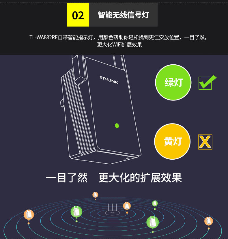 TP-LINK TL-WA832RE中继器 300Mwifi扩展器增强放大器无线增强