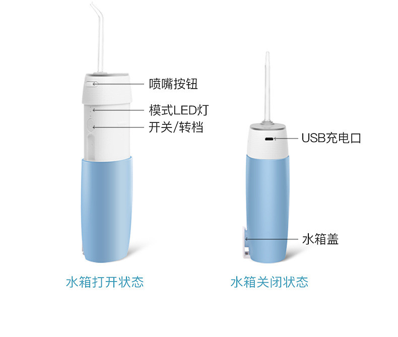 ROAMAN罗曼mini便携家用洗牙器冲牙器电动牙线美牙口腔清洁器