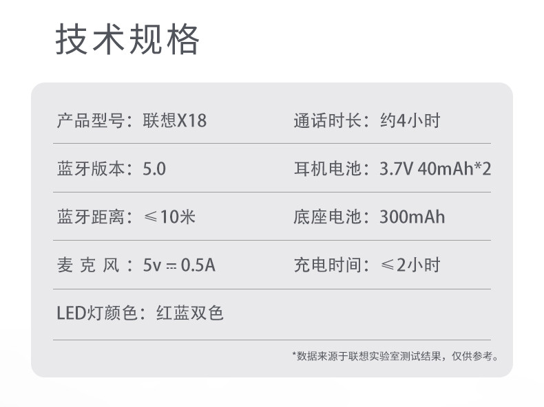 Lenovo蓝牙耳机真无线专用适用小米vivo运动游戏双耳迷你隐形微小型oppo入耳式超长待机降噪