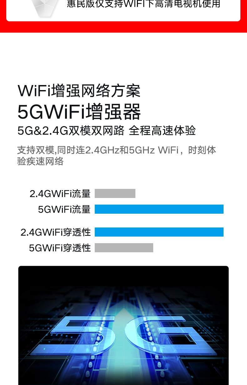 芒果云 网络电视机顶盒全网通安卓 WIFI家用无线 高清电视盒子