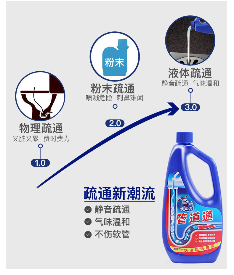 兔の力 兔之力管道疏通剂 马桶下水道疏通剂 厨房管道疏通除臭500g*2瓶