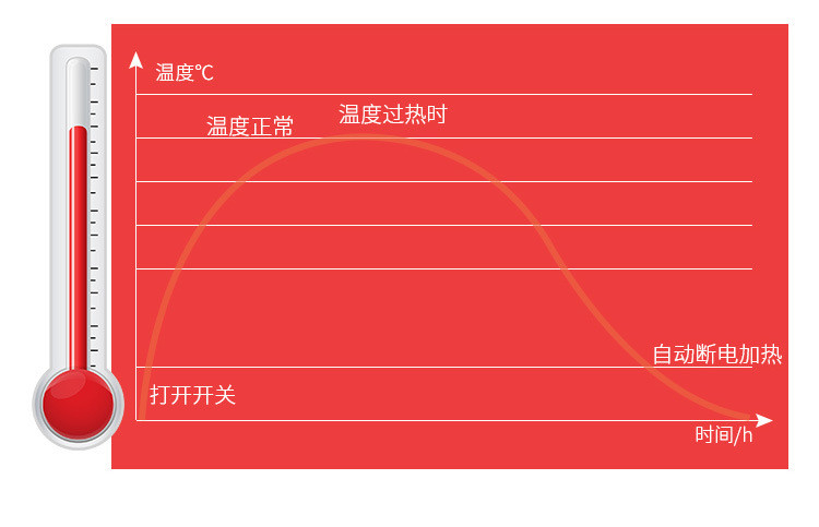 冷暖两用陶瓷迷你暖风机 家用智能桌面取暖定时触屏小型电暖器