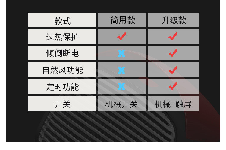 冷暖两用陶瓷迷你暖风机 家用智能桌面取暖定时触屏小型电暖器