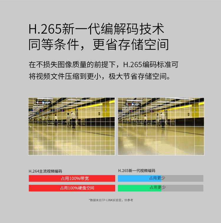 TP-LINK无线监控摄像头 2.5K全彩400万像素 家用智能网络监控器摄像机 360全景wi