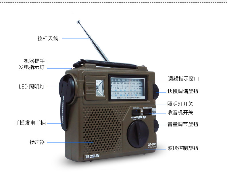 德生 GR88P手摇发电收音机老年人用全波段便携式可充电老式应急广播调频调幅中波短波 标配