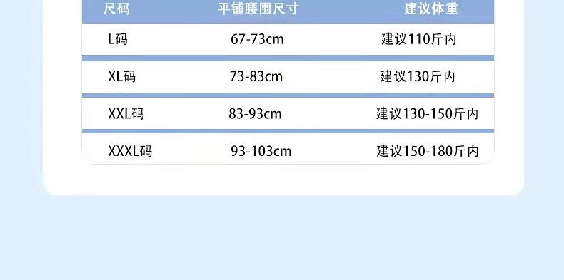 【差旅必备】 极货   彼欣宜	 一次性灭菌免洗日抛内裤