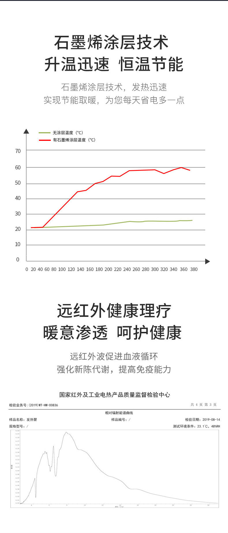 西屋石墨烯取暖器智能变频电热器静音电暖器家用暖风机踢脚线取暖器T33S